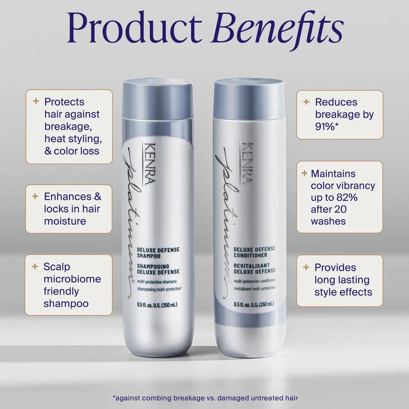 Kenra Deluxe Defense Conditioner