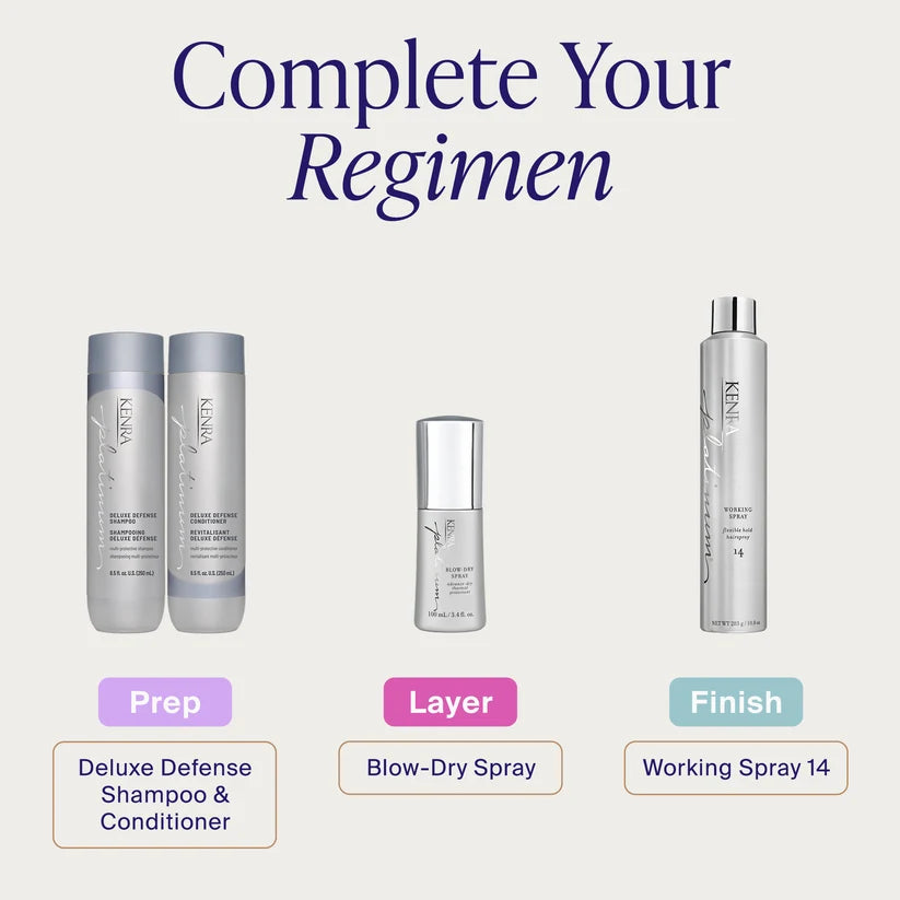 Kenra Deluxe Defense Shampoo