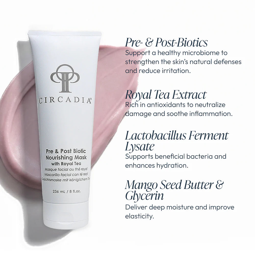 Circadia Pre & Post Biotic Nourishing Mask with Royal Tea $134 USD