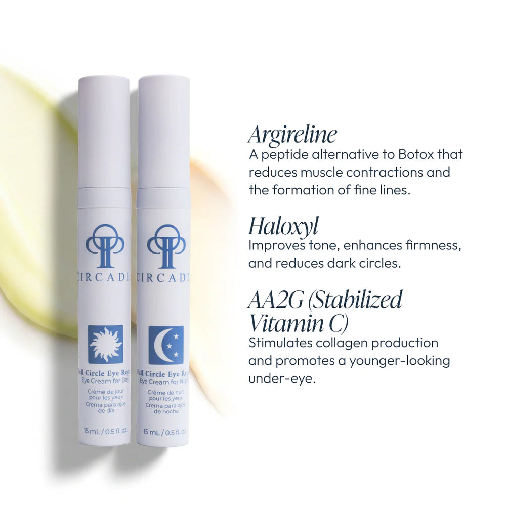 Circadia Full Circle Eye Repair- Eye Cream Duo $104 USD