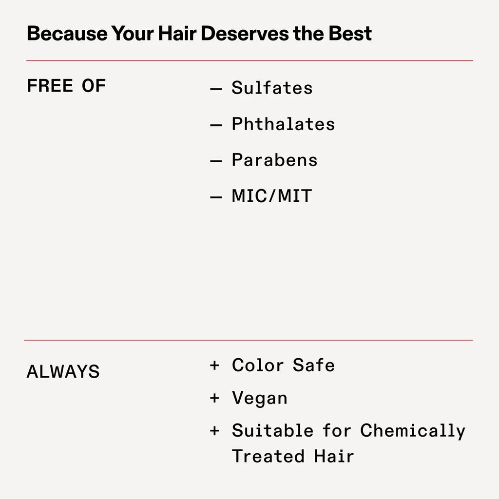 Olaplex Nº.4 Bond Maintenance Hair Shampoo $32 USD