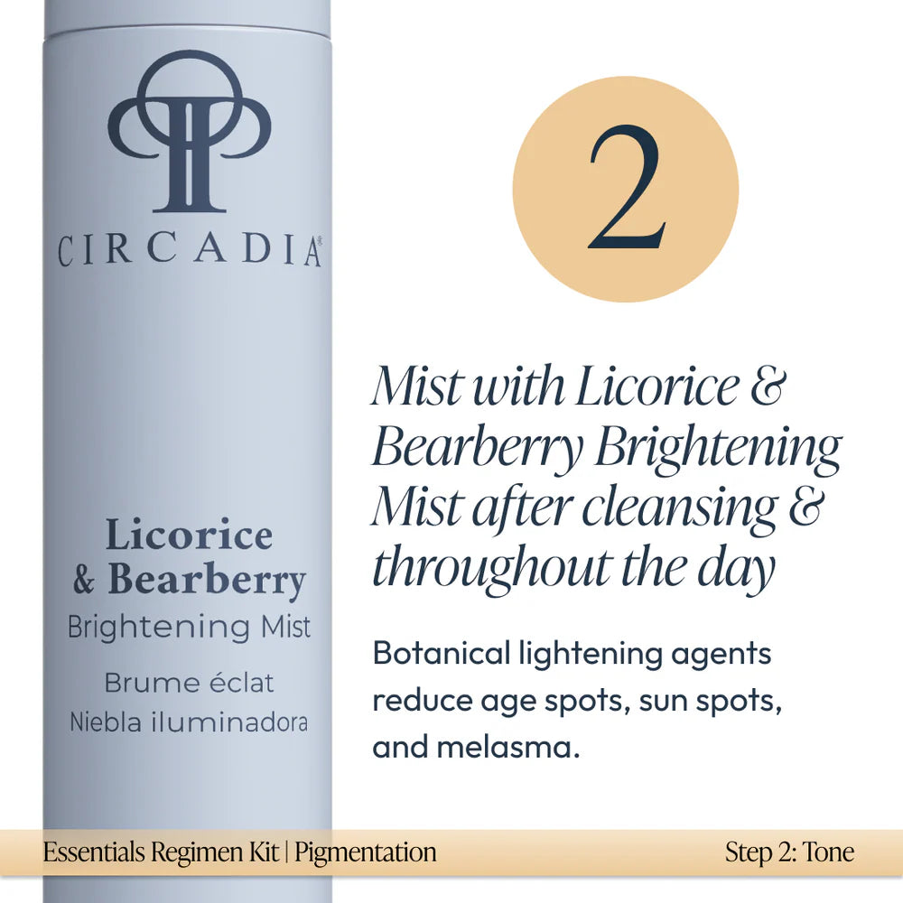 Circadia Pigment Essentials Kit $190 USD