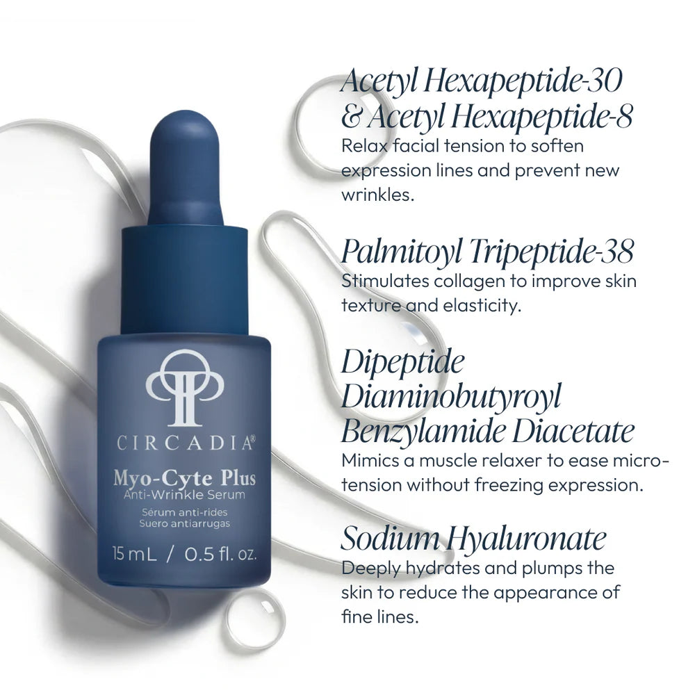 Circadia Myo-Cyte Plus Anti-wrinkle Serum $162 USD