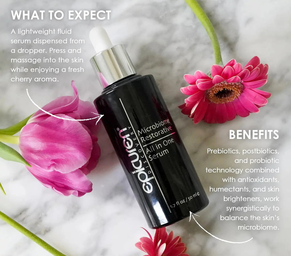 Epicuren Microbiome Restorative All In One Serum